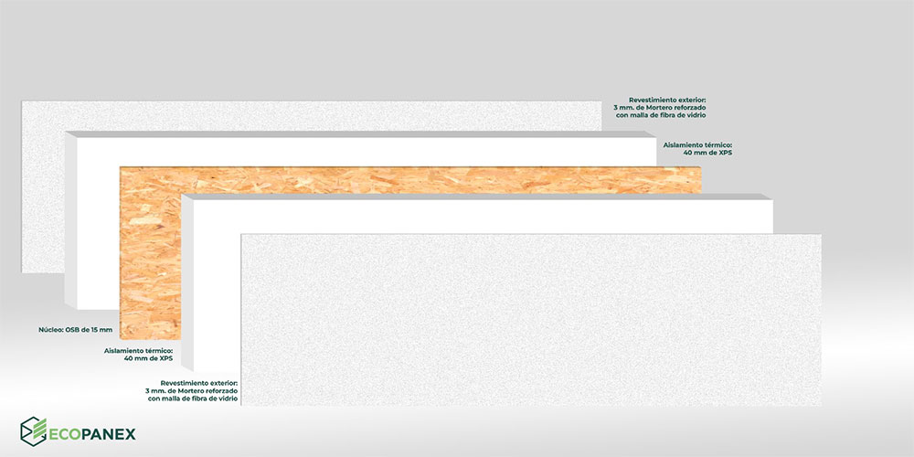 panel-sostenible-ecopanex-casas-modulares